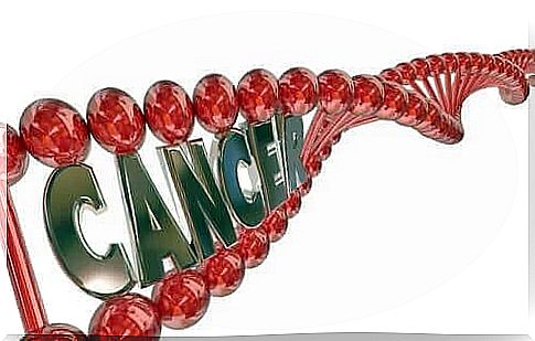 The genetic basis of cancer - what do you know about them?